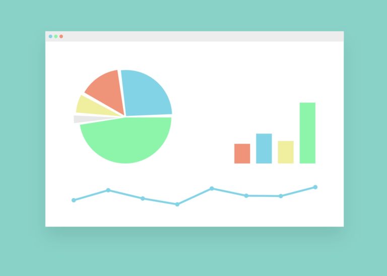 Google Analytics