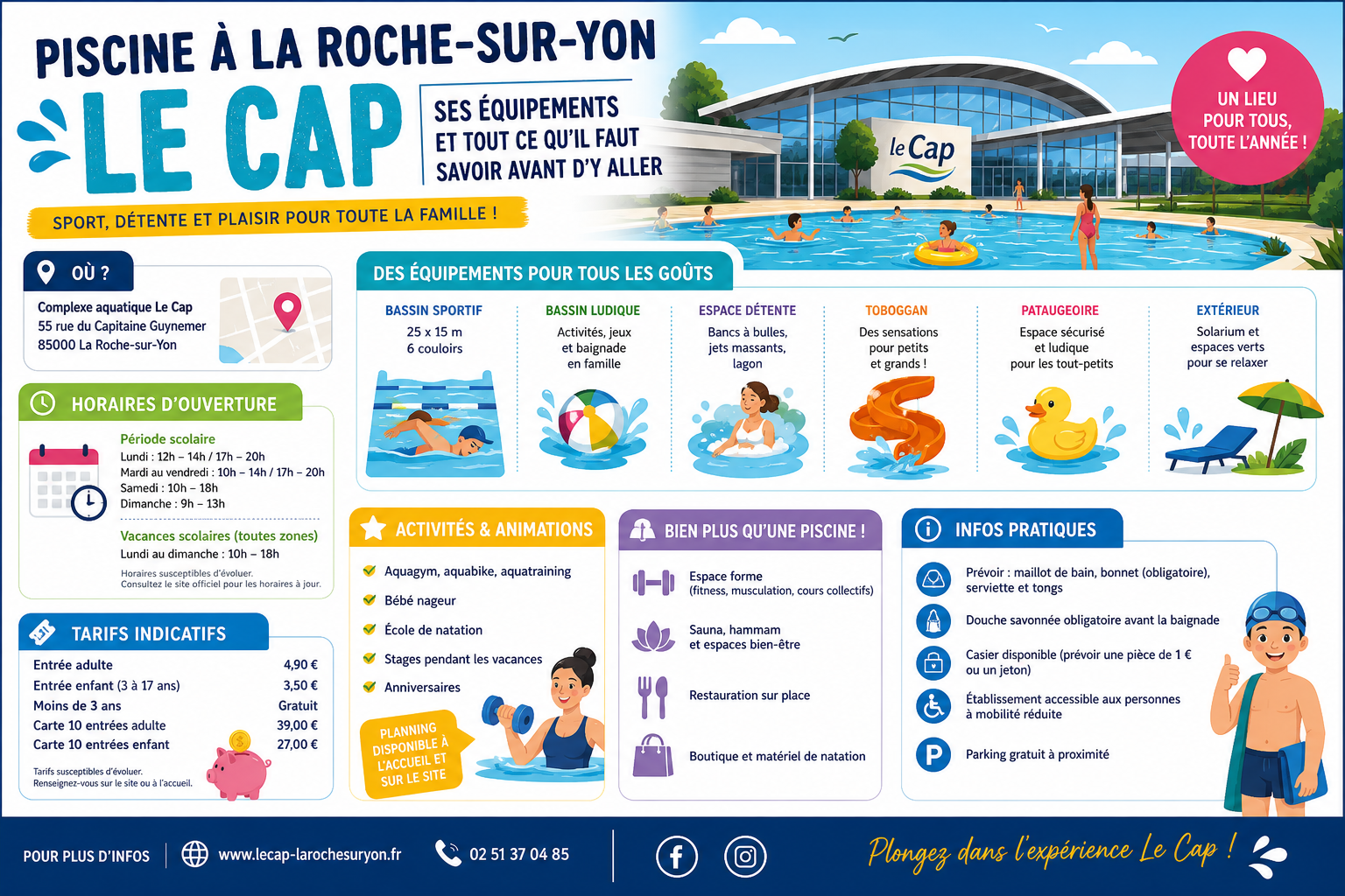 Infographie : Piscine à La Roche-sur-Yon : le complexe Le Cap, ses équipements et tout ce qu'il faut savoir avant d'y aller